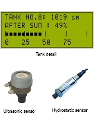Tank Calibration